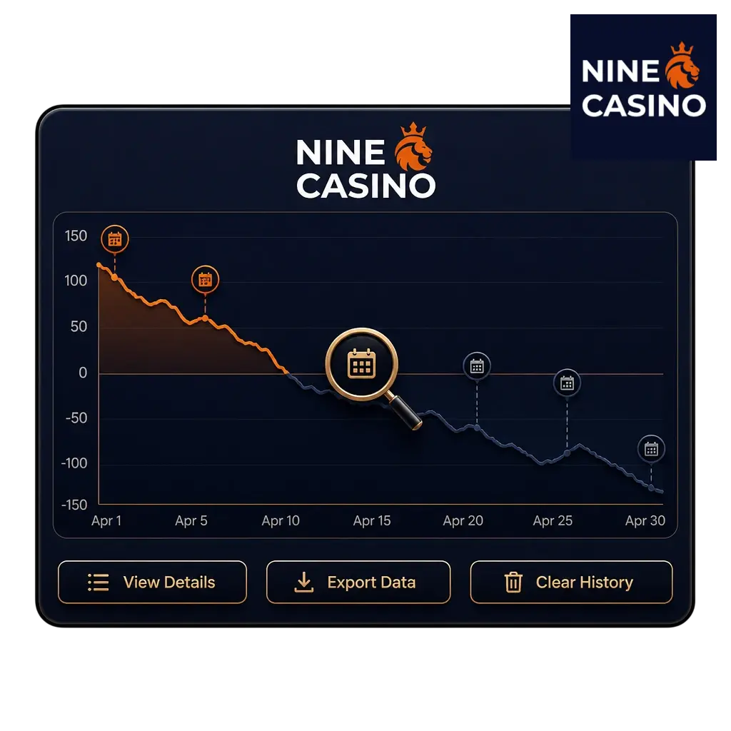 Sicheres Casino-Spiel mit gesetzten Limits